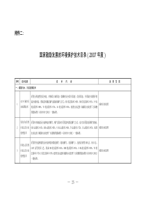 经营分析会议管理办法