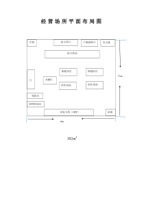 经营场所平面布局图