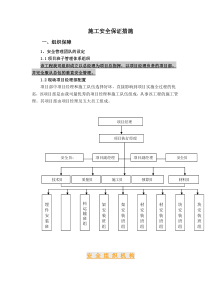 幕墙施工安全保障措施