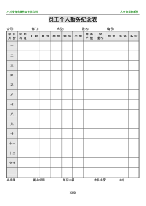 【企业管理表格】个人勤务纪录表