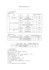 陕西宏大防腐工程有限公司油罐防腐施工油漆配套方案