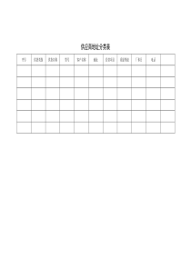 【企业管理表格】供应商地址分类表