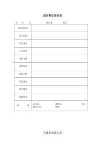 【企业管理表格】消防事故报告表