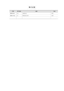 H3C S12500系列路由交换机 典型配置举例irf