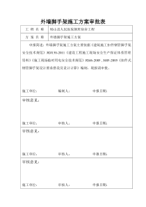 外墙脚手架施工方案审批表