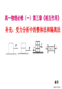 叠放体中的整体法分析摩擦力