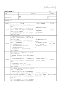 劳动合同和社保办理作业标准说明书-厦门