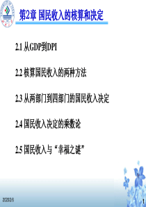 第二章国民收入的核算和决定