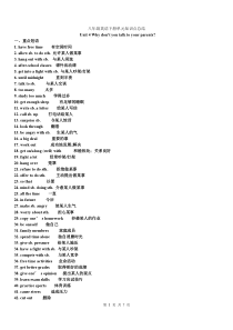 新版新目标英语八年级下册unit-4知识点总结-)