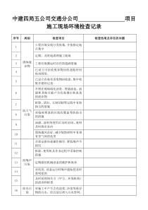 施工现场环境检查记录