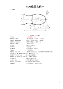 数控车床编程实例详解(30个例子)(1)汇总