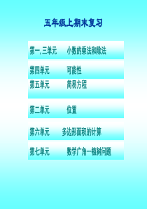 2016-2017学年最新人教版五年级上册数学总复习课件