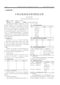 中药注射剂急诊使用情况分析