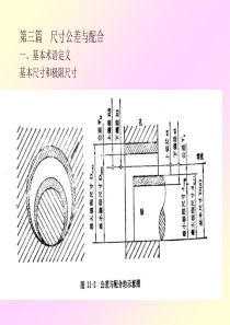 78尺寸公差与配合