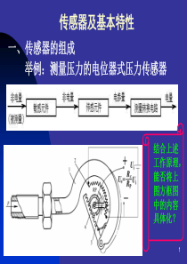 检测技术与智能仪表设计_第二专题-1