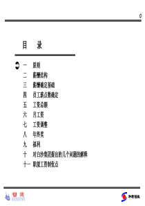 某集团薪酬体系设计方案