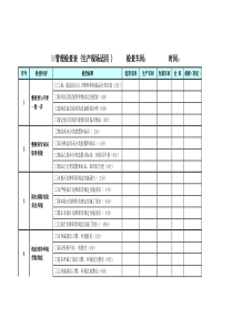 5S管理检查表(生产现场实用版)