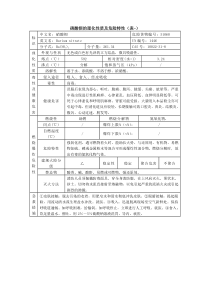 硝酸钡的理化性质及危险特性(表-)