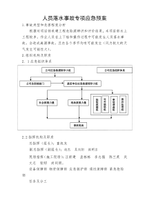 人员落水事故应急预案