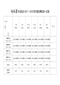 师梅斋书法培训2017―2018学年度收费标准一览表