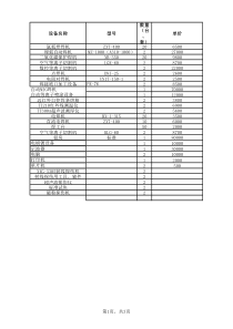 焊接实验室设备清单