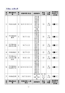 中药组-台湾大学