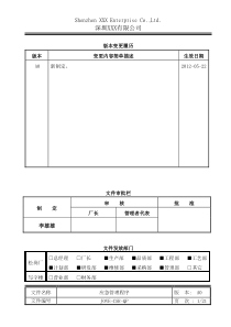 社会责任应急管理程序(非常全面)