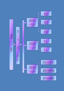 《创新方案》高中化学人教版必修一第三章 第二节 第二课时 铝的重要化合物