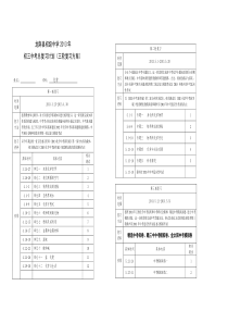 龙南县初级中学2013年初三化学中考总复习计划(三轮复习方案)