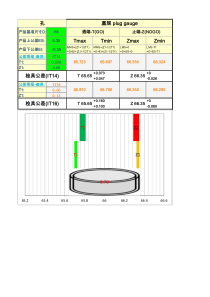 通止规检具公差设计表格