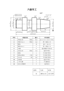 车工实操试题