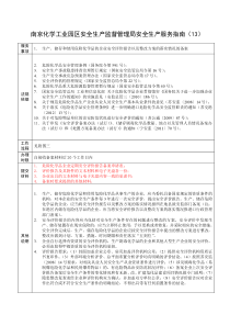 13安全评价报告以及整改方案的落实情况备案安全生产服务指南