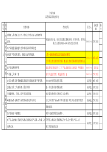 品质改善计划