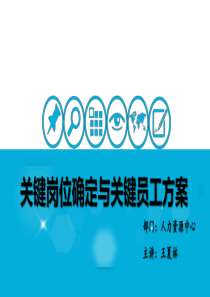 A集团关键岗位识别与人员确定