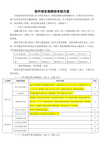 软件研发部绩效考核办法