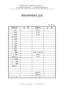 餐饮材料领用汇总表