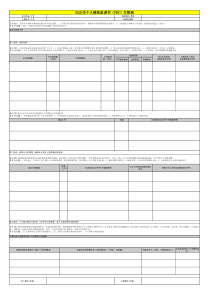 公司个人绩效承诺书(PBC)模板