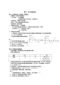 高中物理选修3-4&3-5知识点总汇