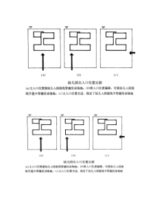 幼儿园 建筑设计 分析 案例