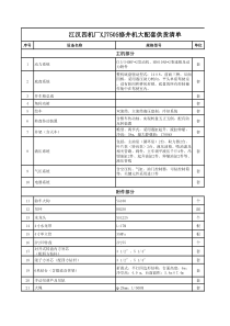 XJ750S修井机大配套清单