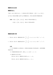 椭圆知识点总结附练习题