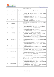 一年级国标本品德与生活教案