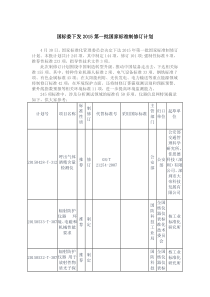 国标委下发2015第一批国家标准制修订计划