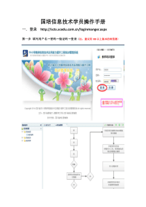 国培信息技术学员操作手册