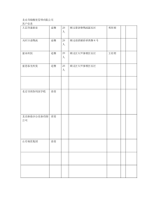 工地食堂承包方案