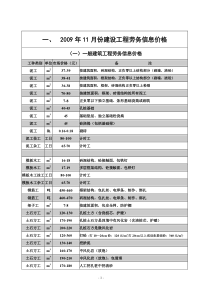 一般建筑工程劳务信息价格