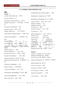 最新四川专版高中英语词汇总表(带音标)