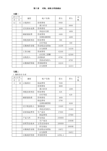 基础会计 第八章答案