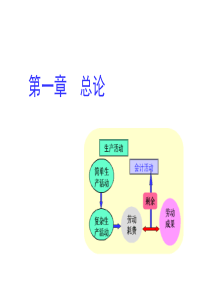 基础会计(东北财大)课件第一章总论