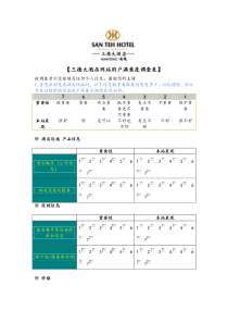 三德大酒店网站用户满意度调查表